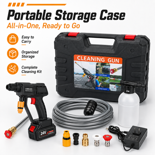 High Pressure Washer 20V Handheld Power Washer