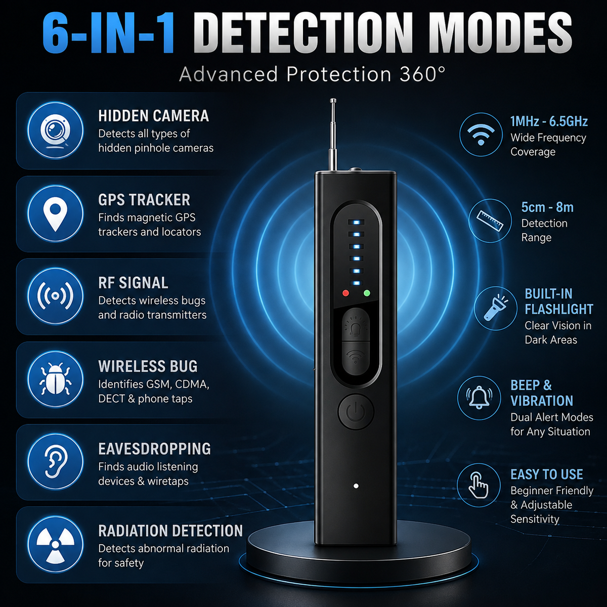 Hidden Camera Detector | RF Signal, GPS Tracker & Bug Detector for Privacy Protection