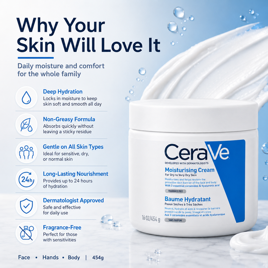 CeraVe Moisturizing Cream for Face & Body | Daily Hydrating Moisturizer with Ceramides & Hyaluronic Acid | Dry to Very Dry Skin