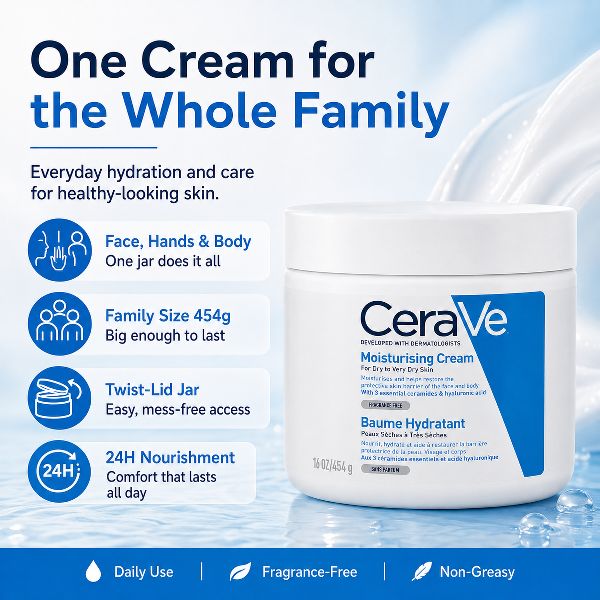 CeraVe Moisturizing Cream for Face & Body | Daily Hydrating Moisturizer with Ceramides & Hyaluronic Acid | Dry to Very Dry Skin