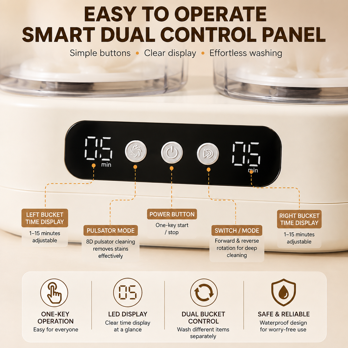 Double-Bucket Mini Washing Machine | Portable Twin Tub Washer & Spin Dryer for Home, Dorm & Travel