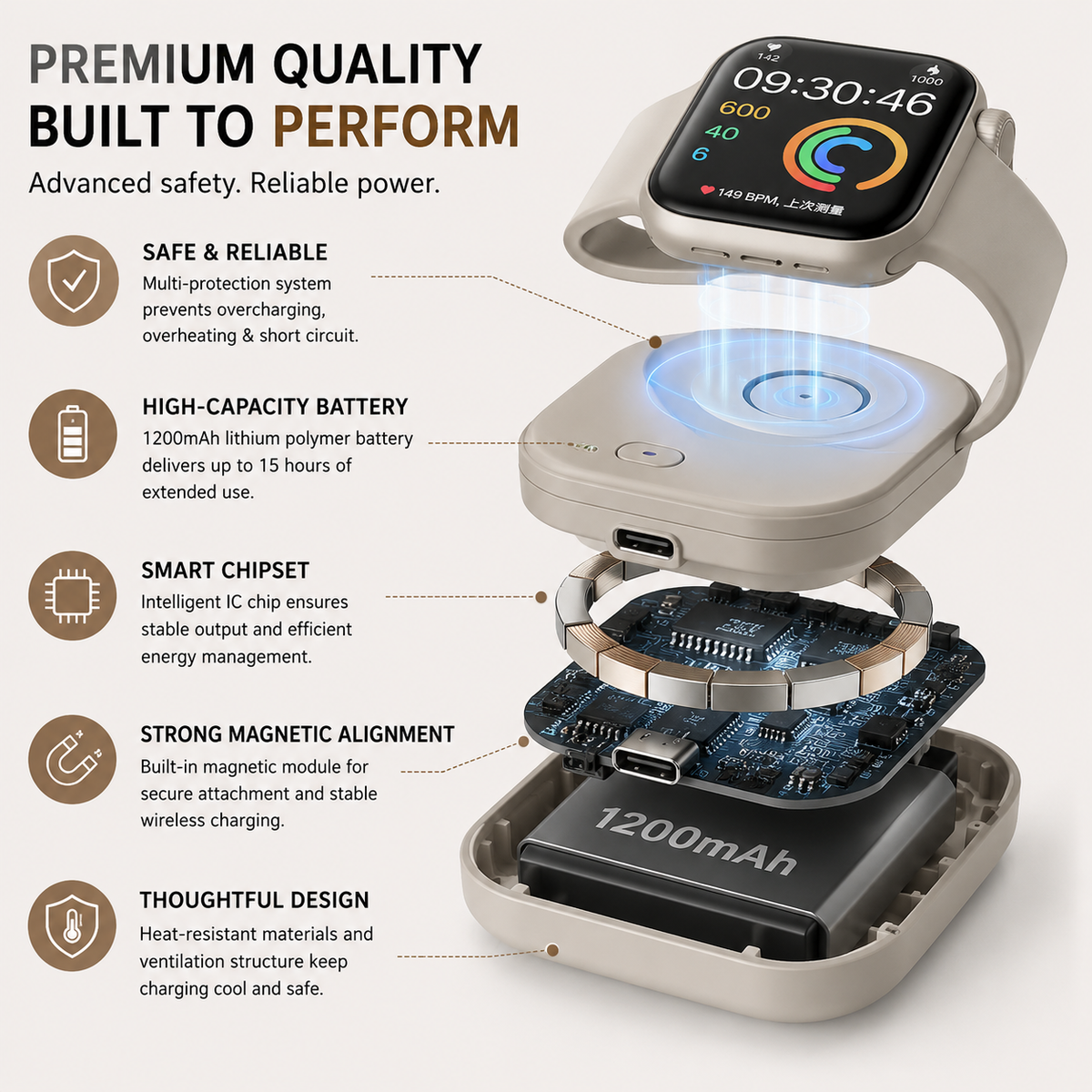 Smart Watch Power Bank | Portable Magnetic Wireless Charger for Apple & Android Smartwatches