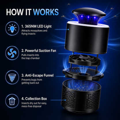 Electric Portable Insect Killer Lamp | USB Rechargeable Mosquito & Bug Zapper for Indoor & Outdoor Use