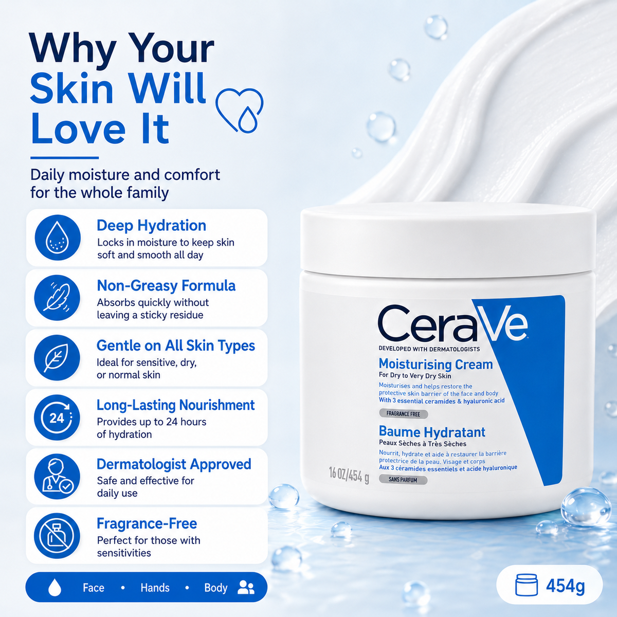 CeraVe Moisturizing Cream for Face & Body | Daily Hydrating Moisturizer with Ceramides & Hyaluronic Acid | Dry to Very Dry Skin