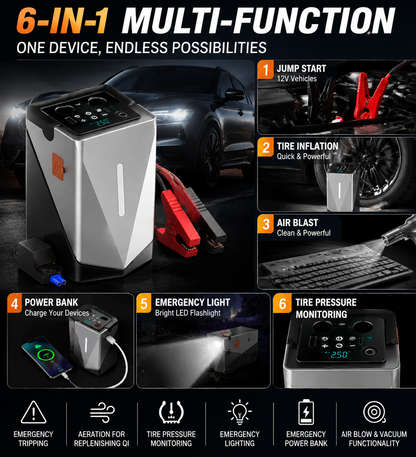 Portable Car Jump Starter with Air Compressor & Power Bank, 12V Vehicle Battery Booster, Tire Inflator, Air Blower, LED Emergency Light for Cars, SUVs & Motorcycles