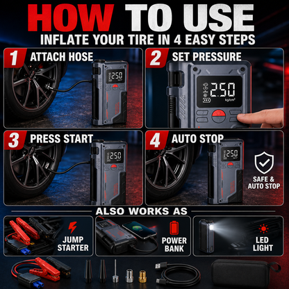 3-in-1 Portable Car Jump Starter with Digital Display, Tire Inflator Compressor & Power Bank – Emergency Battery Booster for Vehicles