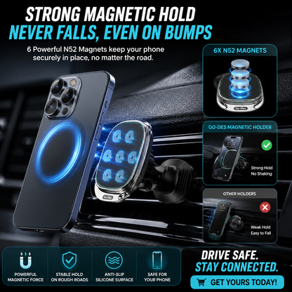 Go-Des GD-HD808 Metal Hook Magnetic Air Vent Phone Holder – 360° Rotating Strong N52 Magnetic Car Mount for Smartphones