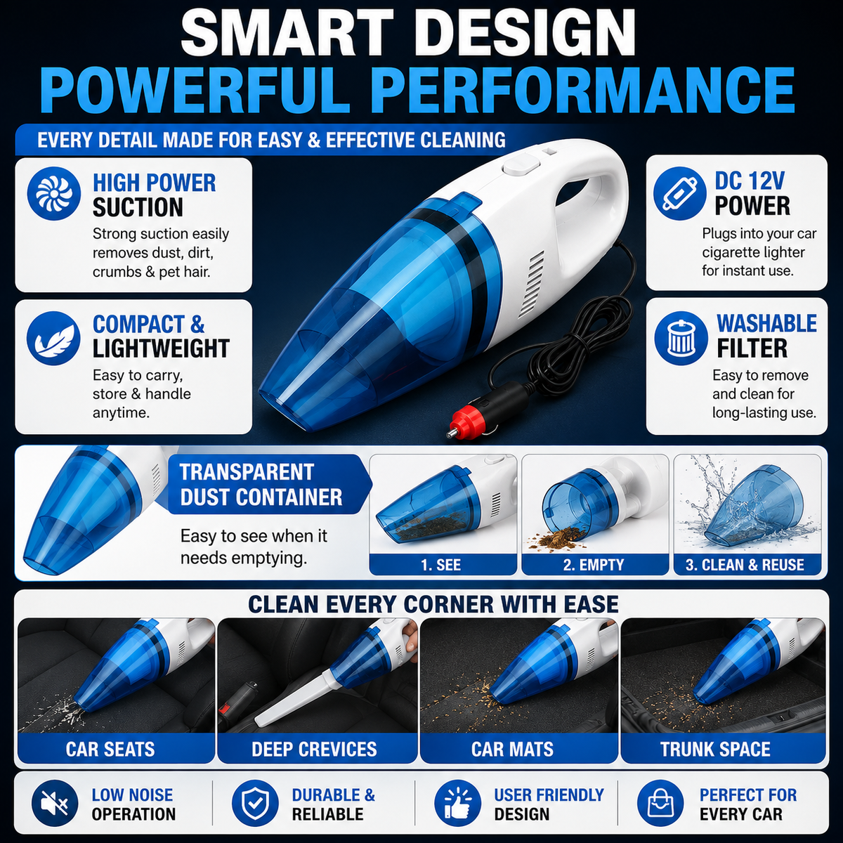 Portable Car Vacuum Cleaner | High Power Cordless Mini Handheld Vacuum for Car, Home & Office