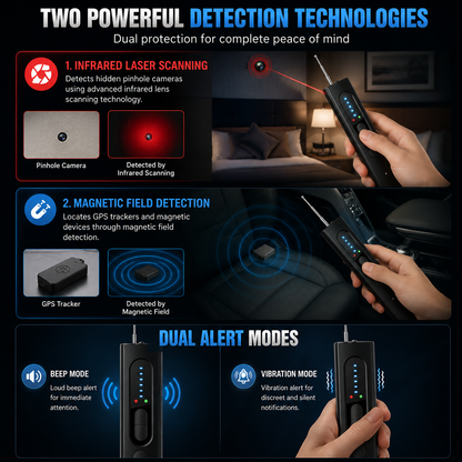 Hidden Camera Detector | RF Signal, GPS Tracker & Bug Detector for Privacy Protection