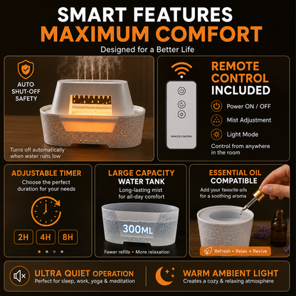 Raindrop Aroma Humidifier | LED Rain Cloud Essential Oil Diffuser & Cool Mist Air Humidifier