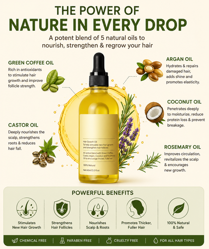 Hair Growth Oil for Men & Women | Natural Scalp Treatment for Thicker, Stronger & Healthier Hair | Nourishing Hair Regrowth Oil