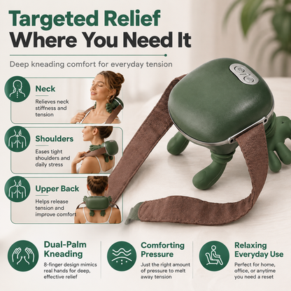 Shoulder & Neck Massager | Heated Shiatsu Deep Tissue Massage Pillow