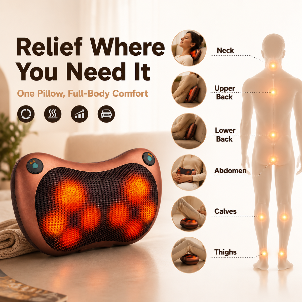 Electric Neck and Body Massage Pillow | Heated Shiatsu Deep Tissue Massager for Neck, Shoulders, Back & Legs