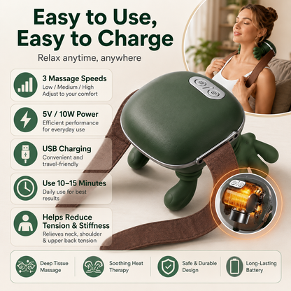 Shoulder & Neck Massager | Heated Shiatsu Deep Tissue Massage Pillow