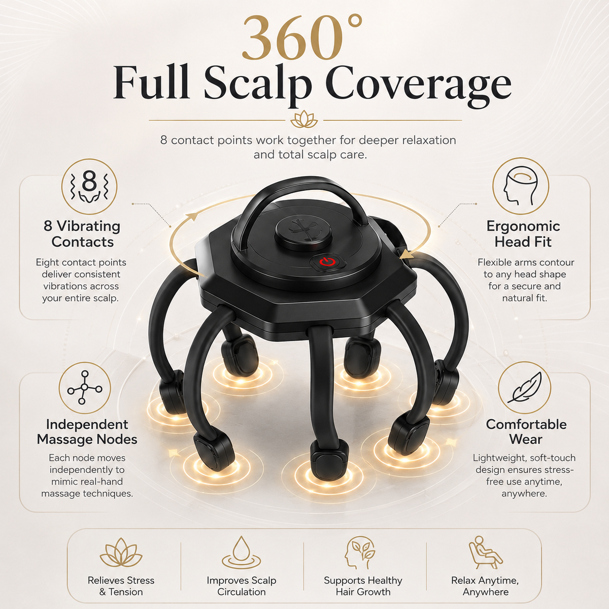 Cordless Head Scalp Massager – 3-Mode Vibrating 360° Scalp Massage Device with 8 Massage Contacts