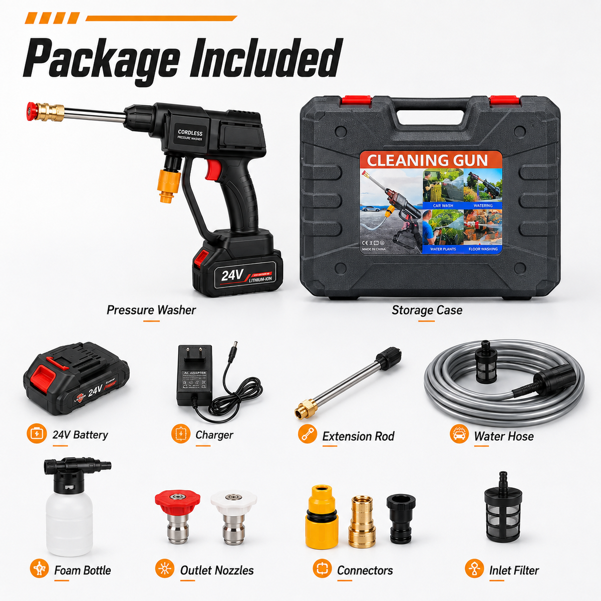 High Pressure Washer 20V Handheld Power Washer