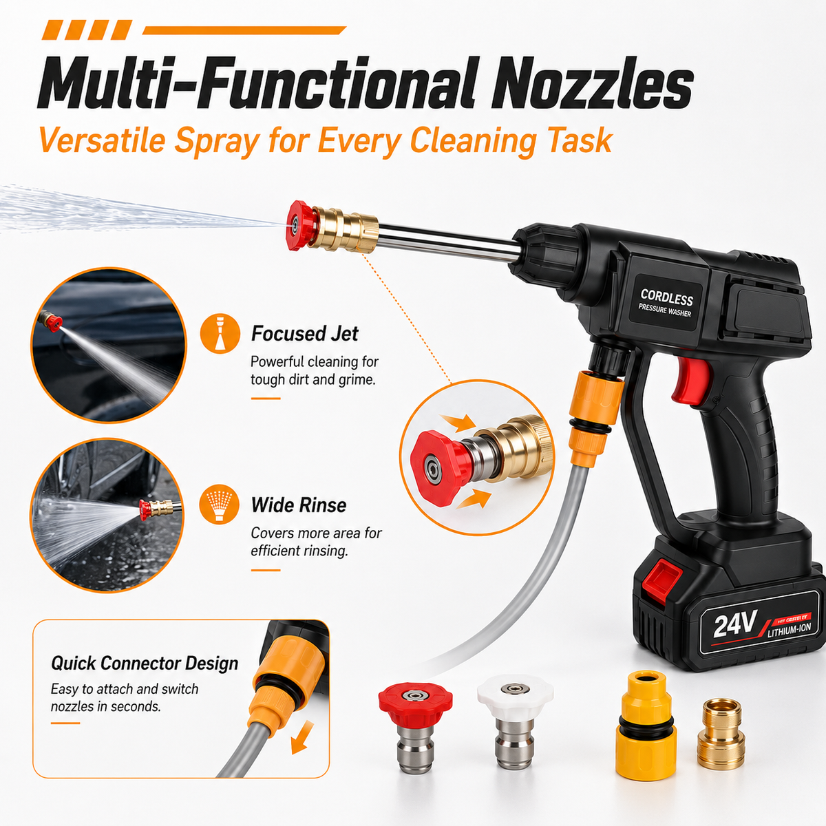 High Pressure Washer 20V Handheld Power Washer