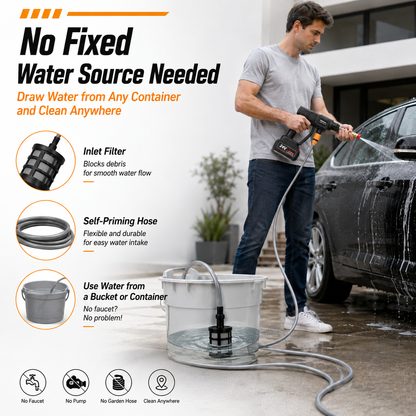 High Pressure Washer 20V Handheld Power Washer