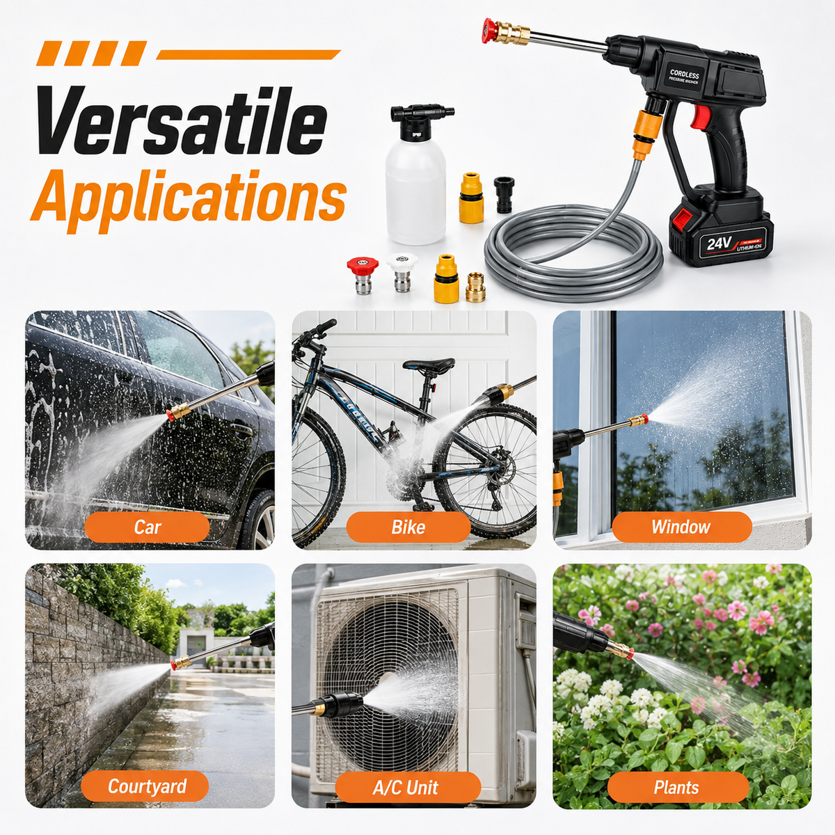 High Pressure Washer 20V Handheld Power Washer