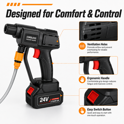 High Pressure Washer 20V Handheld Power Washer